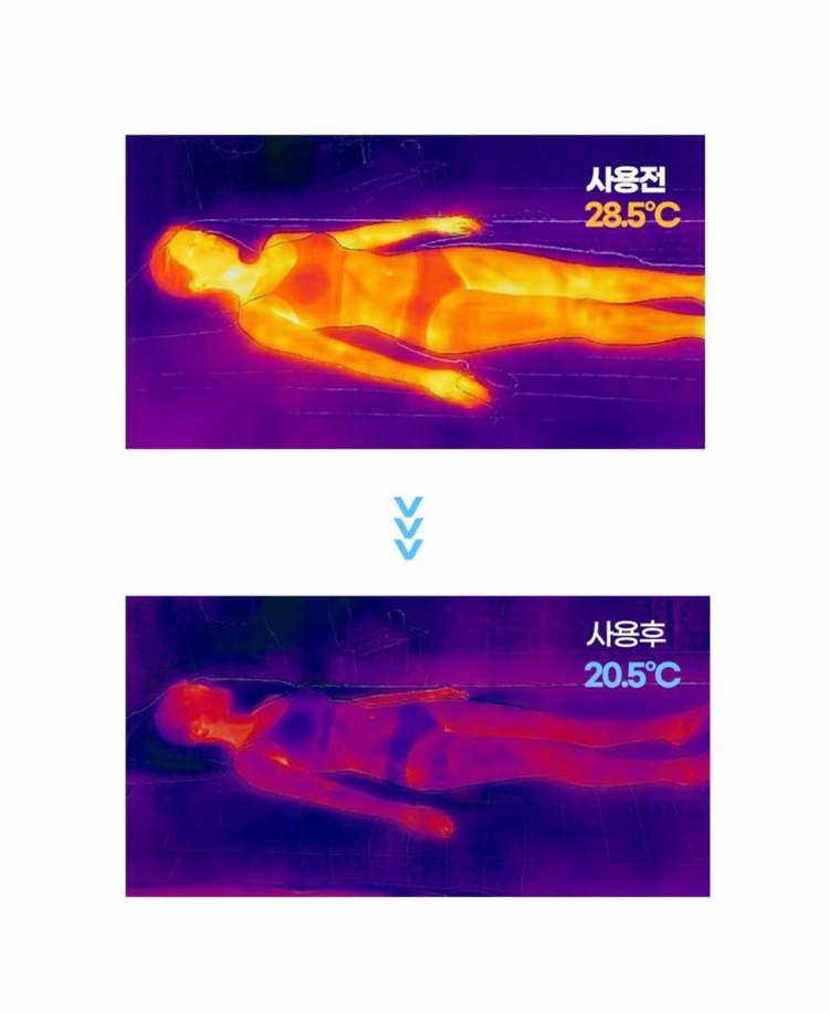 냉감 쿨매트 여름 침대패드, 민감피부용 이미지