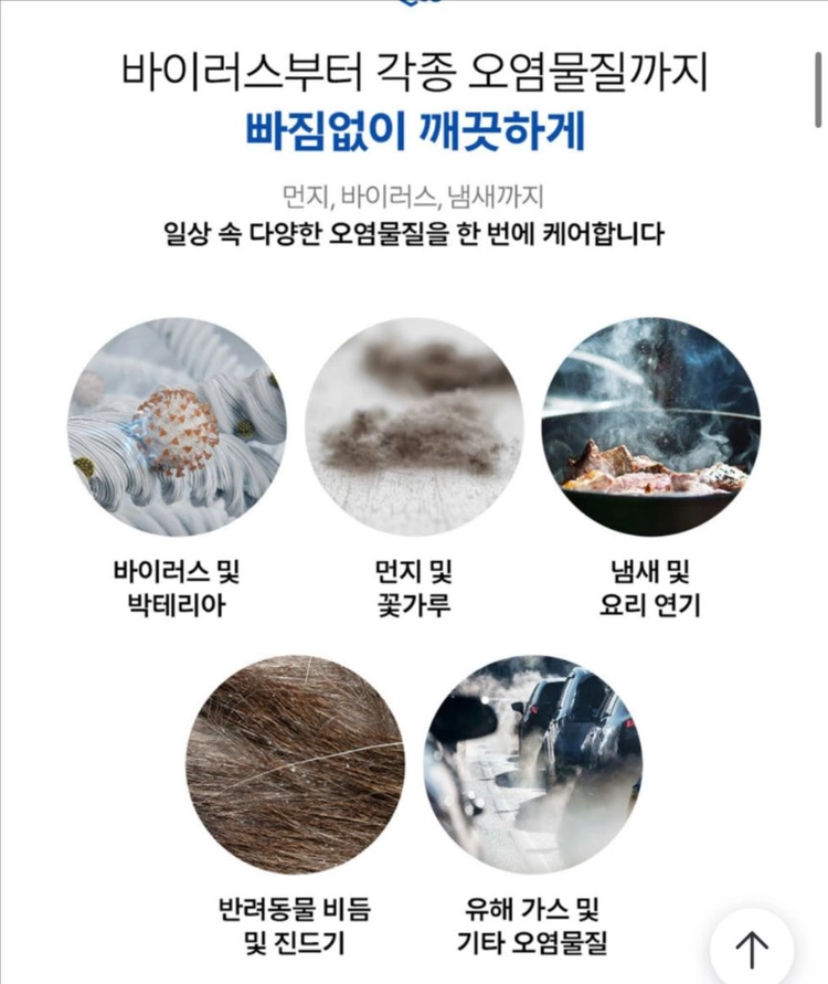 필립스 스마트 공기 청정기 900 시리즈 AC0950/10 이미지
