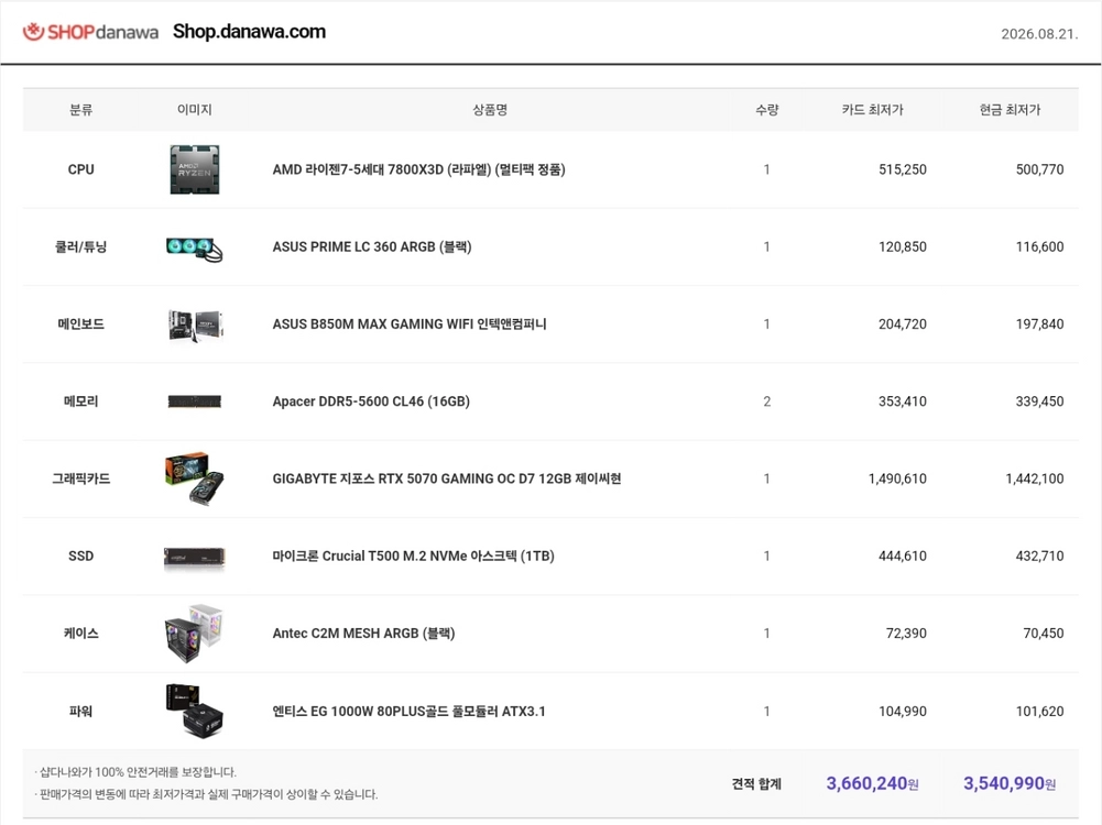 7800X3D RTX 5070 컴퓨터 본체 이미지