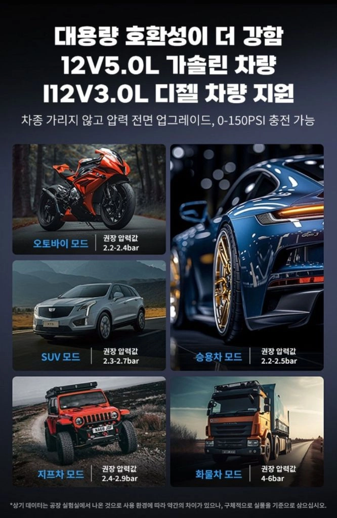 (무배) 긴급시동 보조배터리 점프 스타터 타이어 공기압주입기 스마트 케이블 대용량 배터리 일체형 스마트시동 오토바이 이미지