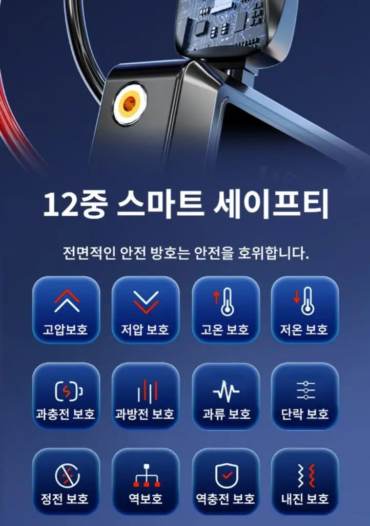 (무배) 자동차 점프스타터+스마트 점프 케이블+타이어 공기압 주입기+대용량 배터리 일체형12V 디젤/가솔린 차량 모 이미지