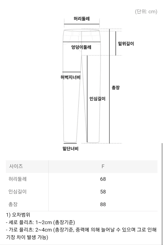 미 이세이미야케 바지 윙 플리츠 팬츠 블랙 F사이즈 이미지