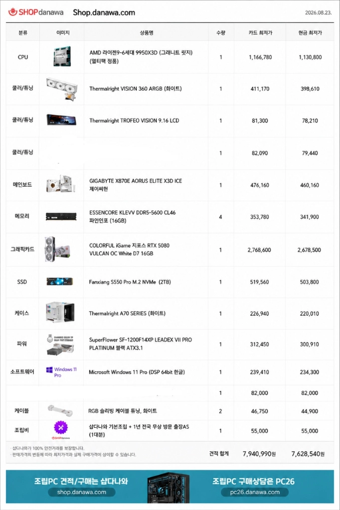 라이젠9 9950X3D 64GB RTX5080 신품PC 팝니다 이미지