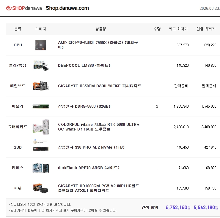 5080 라이젠9 7950x 컴퓨터 게이밍컴퓨터 게이밍pc 초고사양 램64 이미지