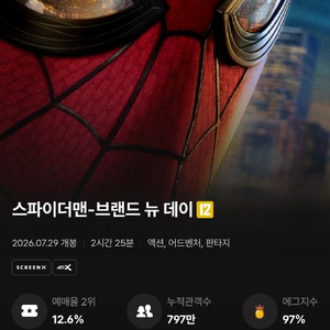 스파이더맨용스엑 용산아이파크몰 스크린엑스screenx 4면 25일(화) 22시10분 g열 중블복도쪽2연석 정가 이미지