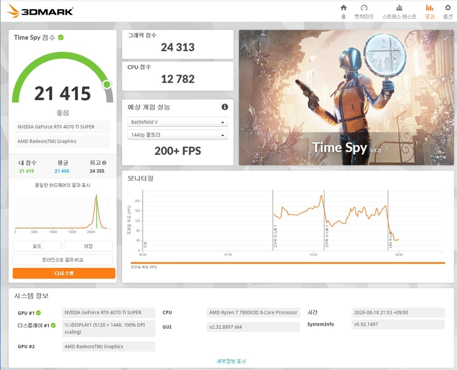 [광주광역시 택배X][ram,ssd 제외]7800x3d / RTX4070TiSUPER 반본체 pc판매합니다 이미지