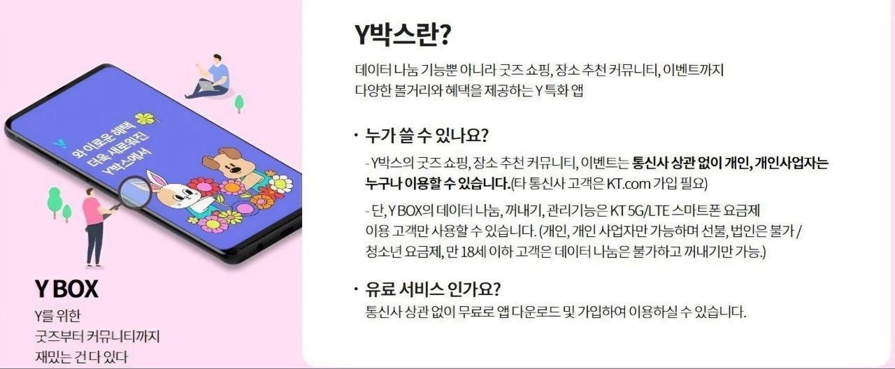 SKT LG U+ KT 엘지 유플러스 케이티 에스케이티 데이터 선물 1G 2G 1기가 2기가 1GB 2GB 이미지
