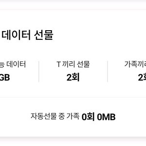 SK 데이터 2GB 3,000원 판매합니다. 이미지