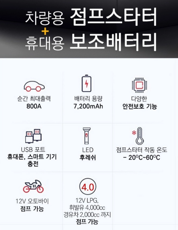 자동차용 점프스타터 보조배터리 이미지