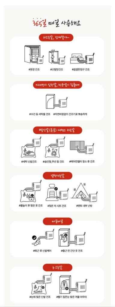 신일 의류 신발 건조기 새제품 이미지