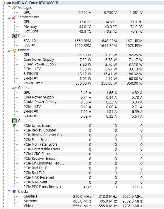 INNO3D 지포스 RTX 3080ti ICHiLL 12GB 이미지