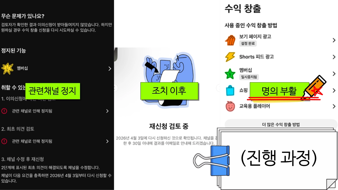 관련채널 정지 상담 및 유료해결 도와드립니다 이미지