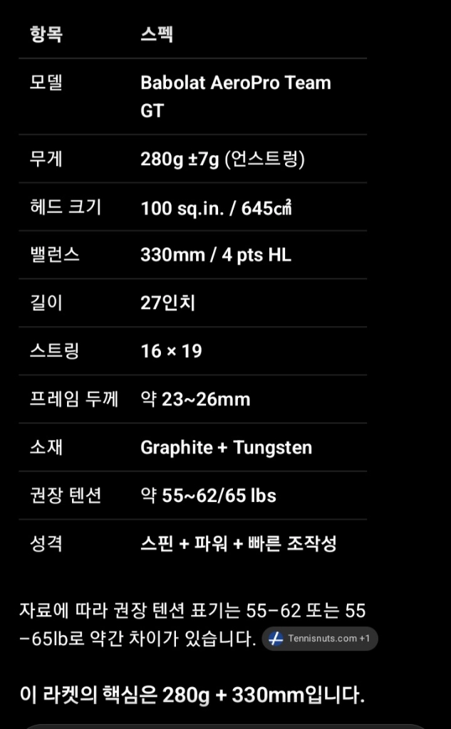 바볼랏 에어로 프로팀 테니스 라켓 280g 이미지