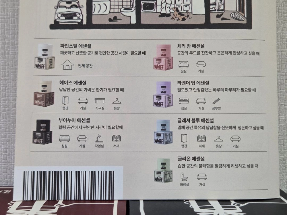 위프 Whiff 악취제거 다용도 탈취제 300g 새상품 이미지