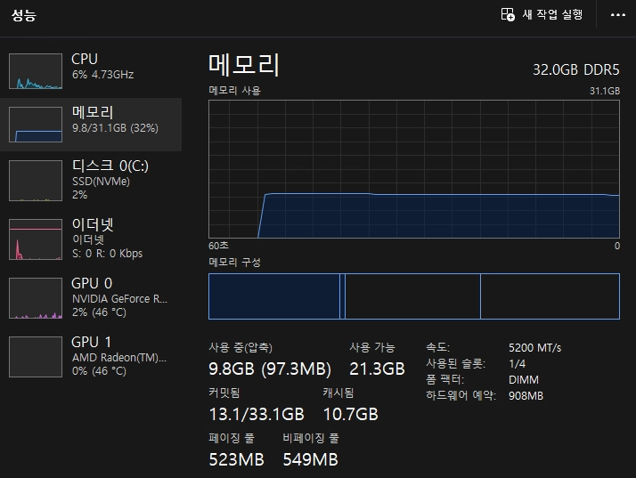 9600X + 4060 Ti + 하이닉스 1tb + 삼성 ddr5 32gb 고성능 데스크탑 + 모니터 이미지