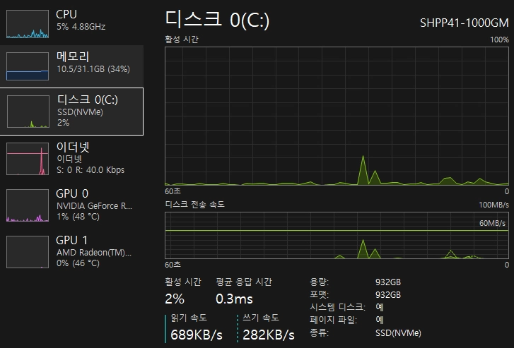 9600X + 4060 Ti + 하이닉스 1tb + 삼성 ddr5 32gb 고성능 데스크탑 + 모니터 이미지