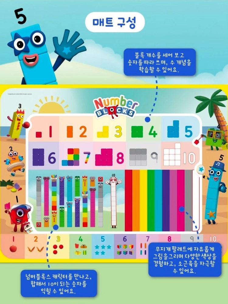 택포) 넘버블럭스 매직 워터 매트 1000x750 미술놀이 수놀이 이미지