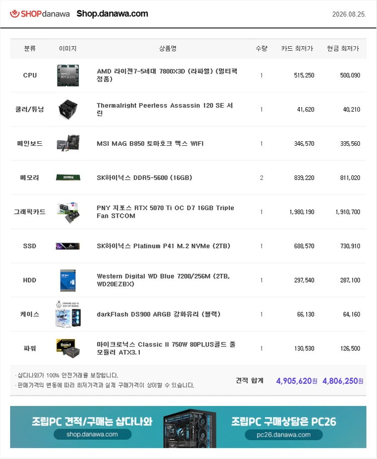 게이밍컴퓨터 PC 판매7800X3D / RTX 5070 Ti 16GB 이미지