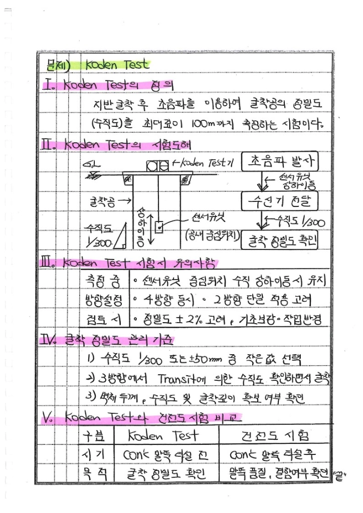 건축시공기술사 합격자 서브노트 판매 이미지