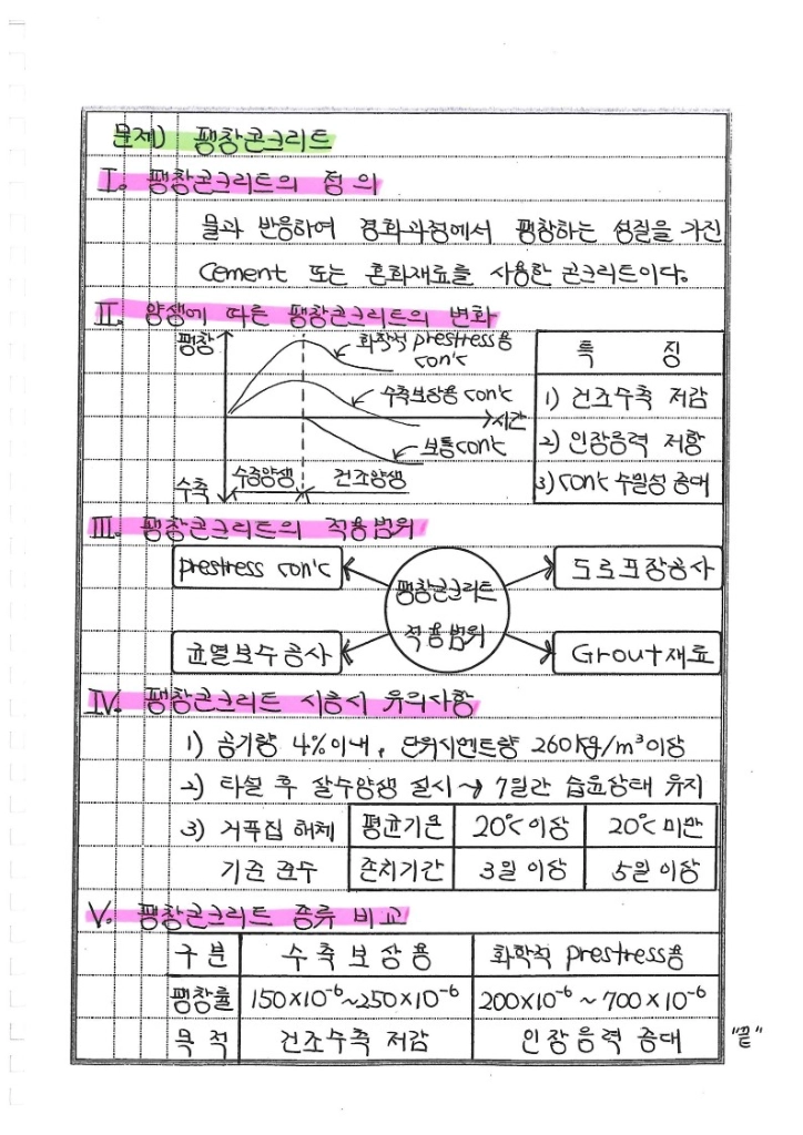 건축시공기술사 합격자 서브노트 판매 이미지