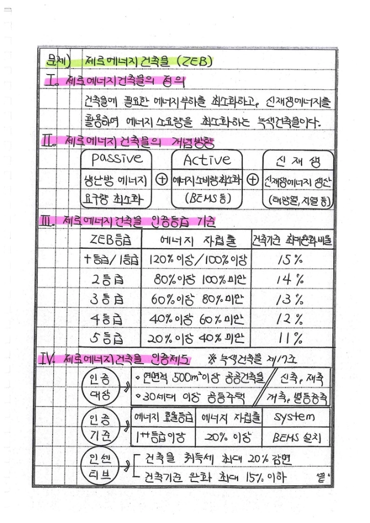 건축시공기술사 합격자 서브노트 판매 이미지