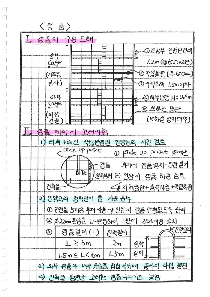 건축시공기술사 합격자 서브노트 판매 이미지