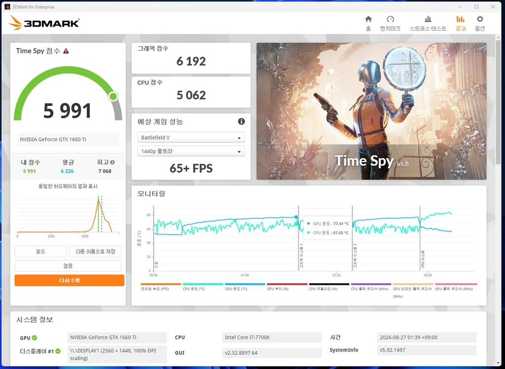 INNO3D 지포스 GTX 1660 Ti D6 6GB TWIN X2 이미지