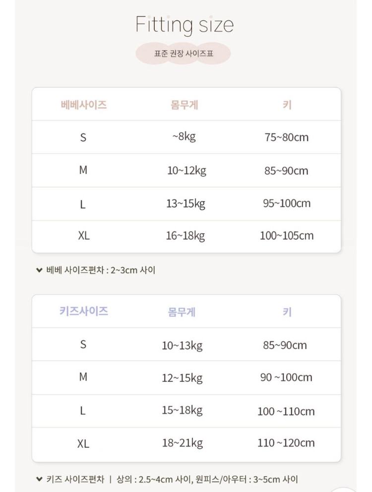 오렌 여아, 남아 한복 이미지