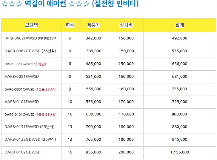 미개봉 캐리어 에어컨 냉난방기 6평~40평 기본설치포함 이미지