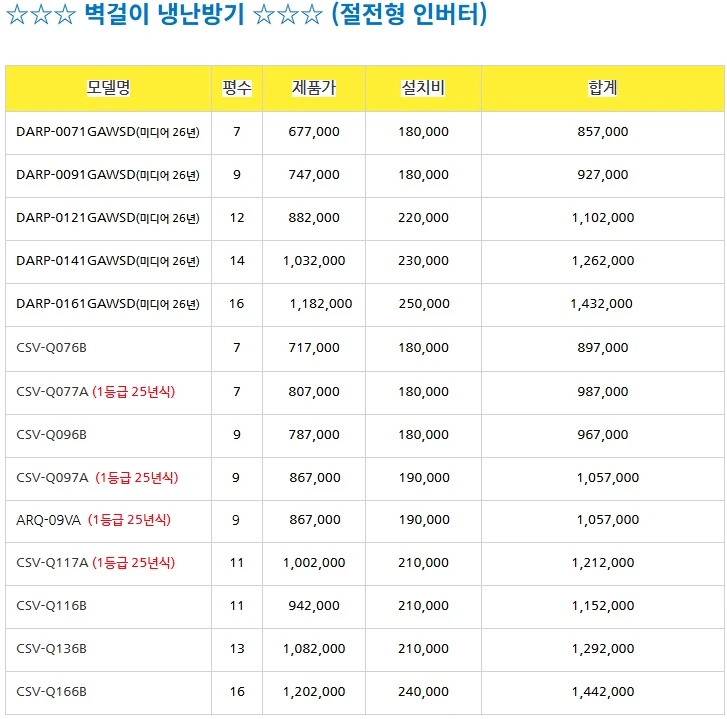 미개봉 캐리어 에어컨 냉난방기 6평~40평 기본설치포함 이미지