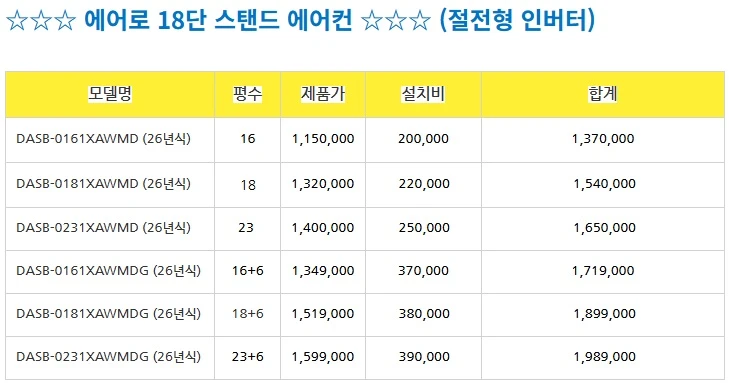 미개봉 캐리어 에어컨 냉난방기 6평~40평 기본설치포함 이미지