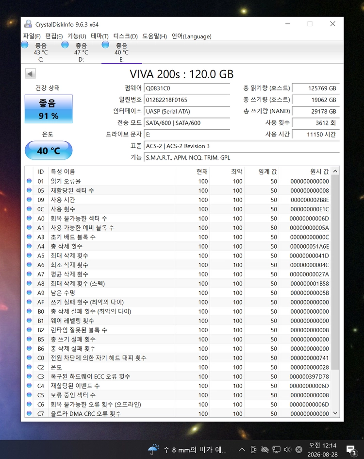 컴퓨터 저장장치 2.5인치 SSD 외산 128GB 4개 일괄 이미지