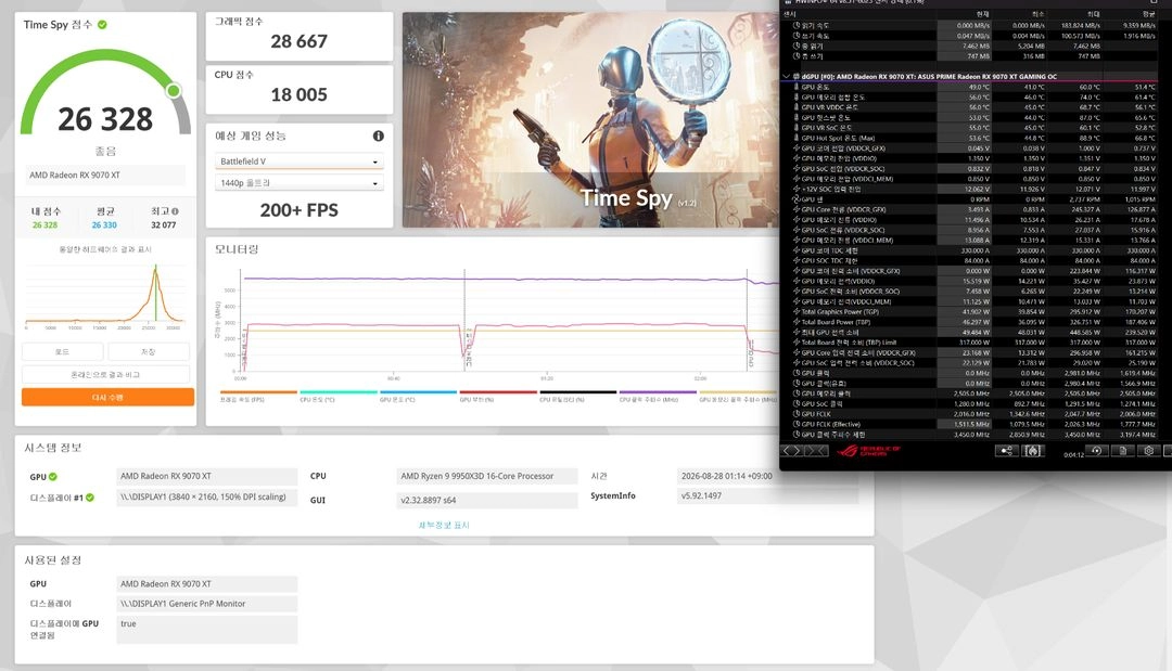 도용조심)ASUS PRIME 9070XT 16gb 대원 팝니다 이미지