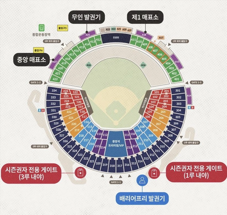 삼성vsLG 엘지 9월4일(금)-5일(토)-6일(일)잠실야구 티켓양도 테이블석 오렌지 익사이팅 연석좌석 - 안심되는 중고거래