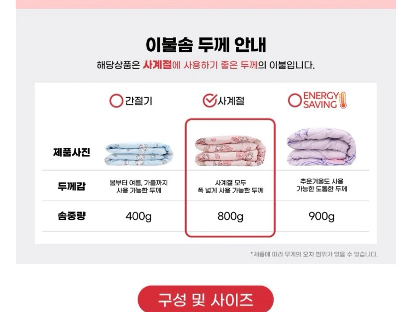 키티 이불 나라홈데코 이미지