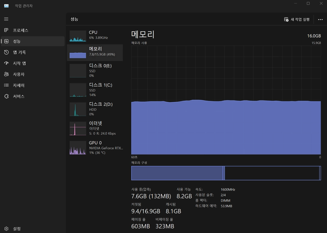G.Skill DDR4-3200 16GB (8GBx2) CL14 이미지