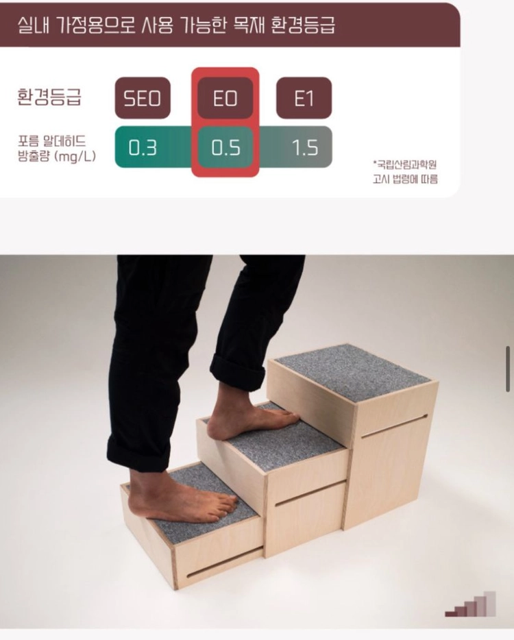 라뜰리에드보아 강아지계단 스태퍼 높은계단 도그체 이미지