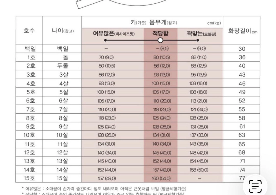 여아 한복 세트 5호 이미지