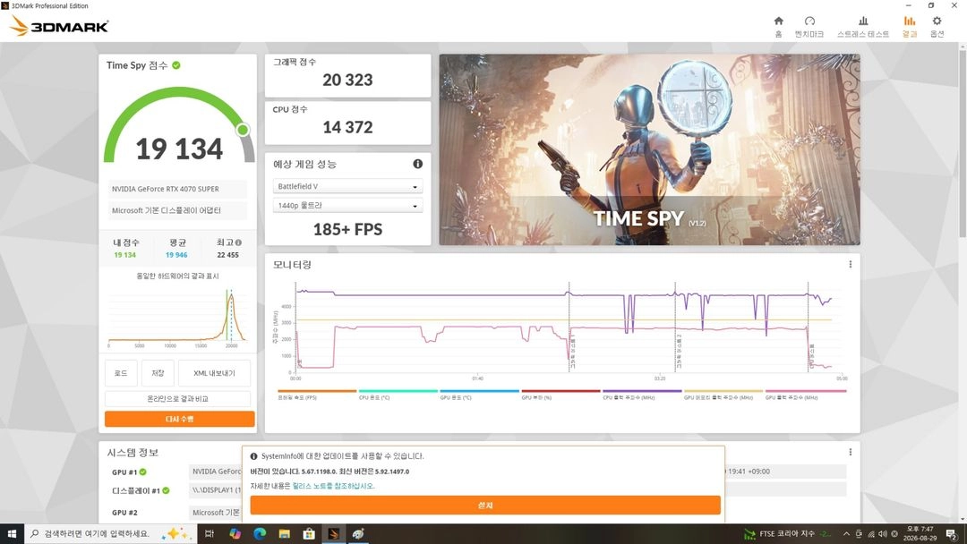 4070Super 이미지