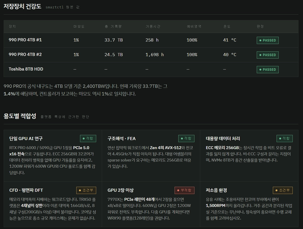 [워크스테이션/서버/연구용] 쓰레드리퍼 7970X DDR5 64x4(5600_ECC), 8TB NVMe SSD+@ 이미지