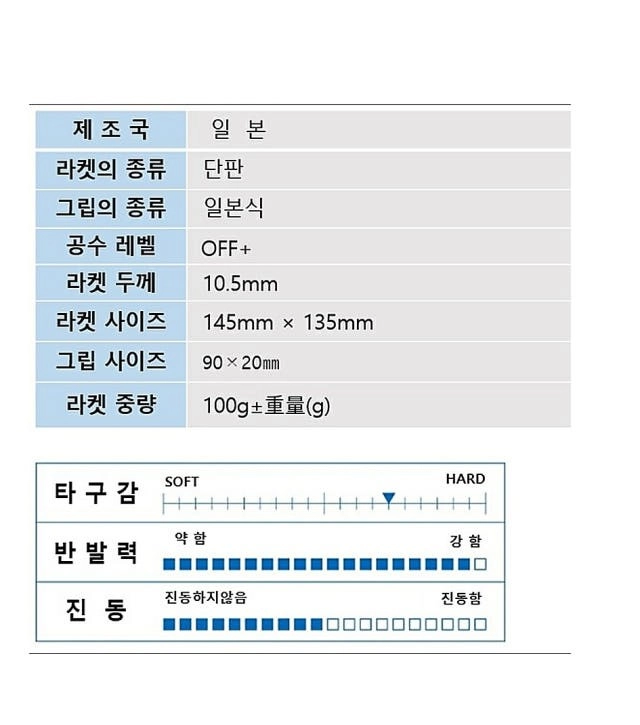 빅타스 다이남 10.5mm(최고급기소히노키)ㅡ정가363000ㅡ할인244000 앞.좌우결 사진드립니다 이미지