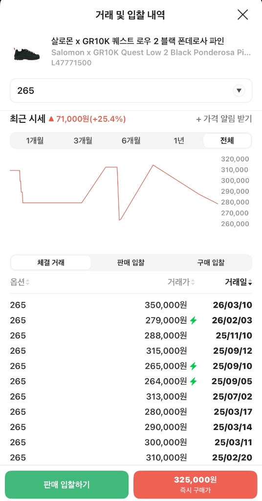 살로몬 x GR10K 퀘스트 로우 2 블랙 폰데로사 파인 265 새상품 이미지