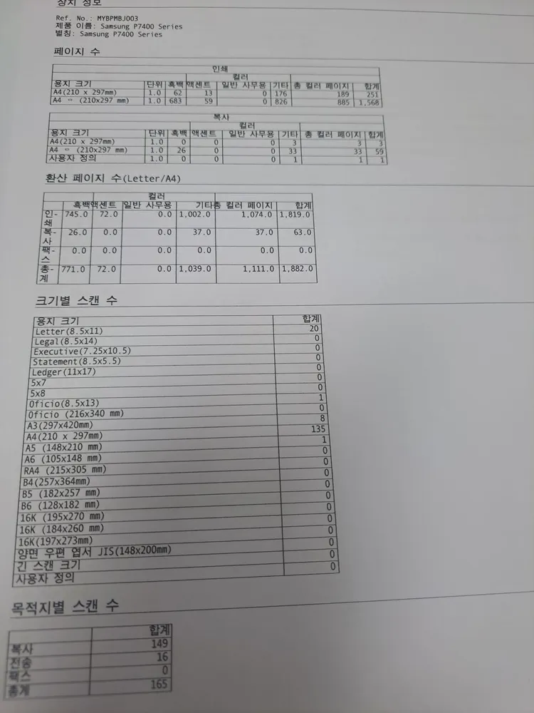학원 복합기 삼성 A3잉크젯 복합기 P7400LX /정품잉크, 팩스, 총사용 2,000 매 이미지