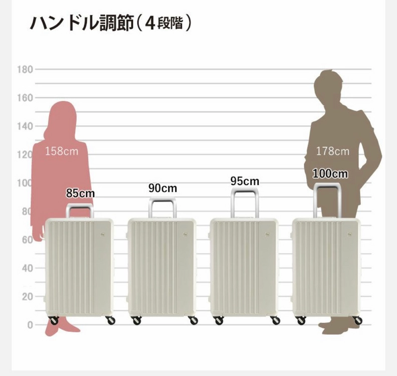 [새상품/미개봉] FREQUENTER LIEVE 프리퀀터 리에베 67cm 90L 프레임 캐리어 BLACK 1-531 이미지