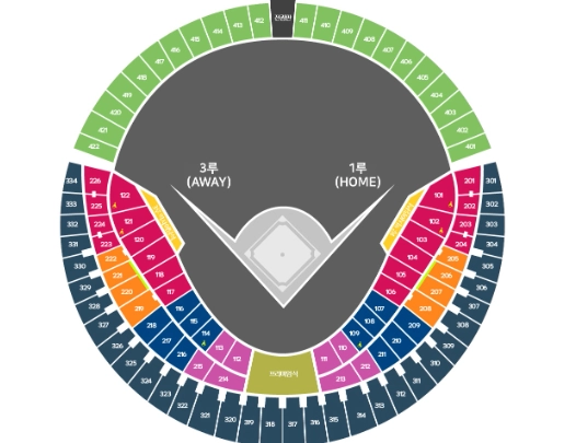 프로야구 경기티켓 9월 02/03일 LG 트윈스 VS 두산 베어스 잠실 - 안심되는 중고거래