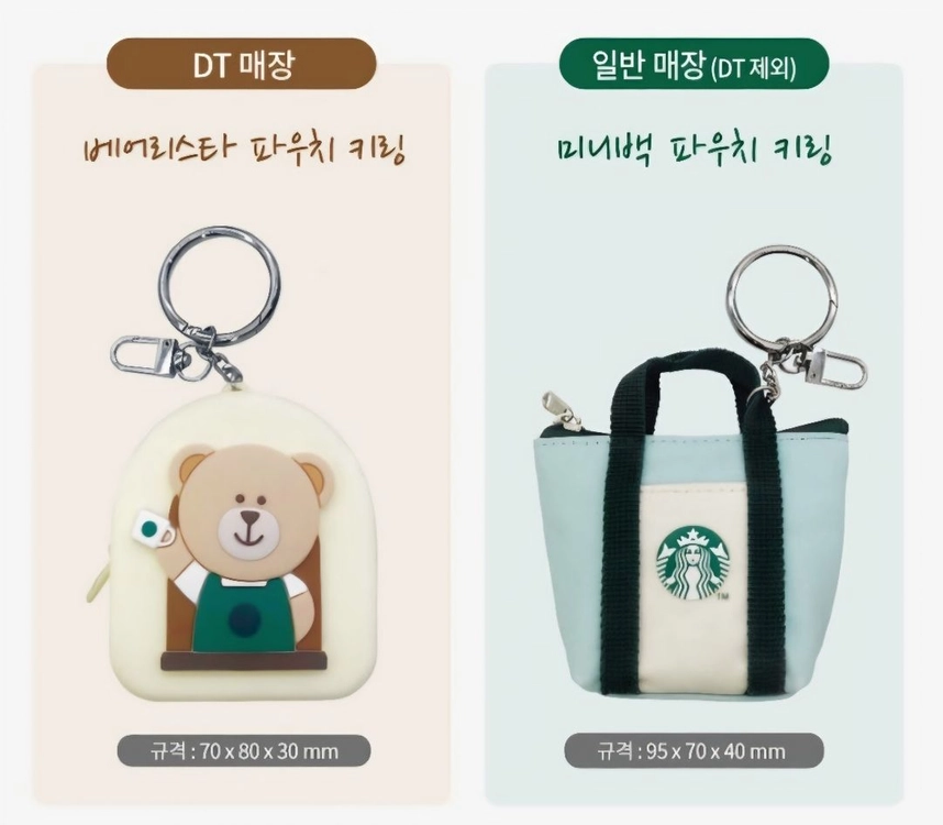 스타벅스 미니백 키링 이미지