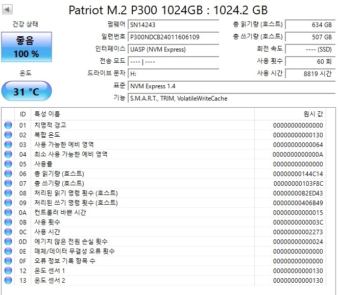 PATRIOT 패트리어트 P300 1TB M.2 NVMe SSD (GEN3/TLC/5년보증) 이미지