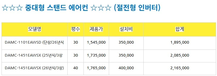 미개봉 캐리어 에어컨 냉난방기 6평~40평 기본설치포함 이미지