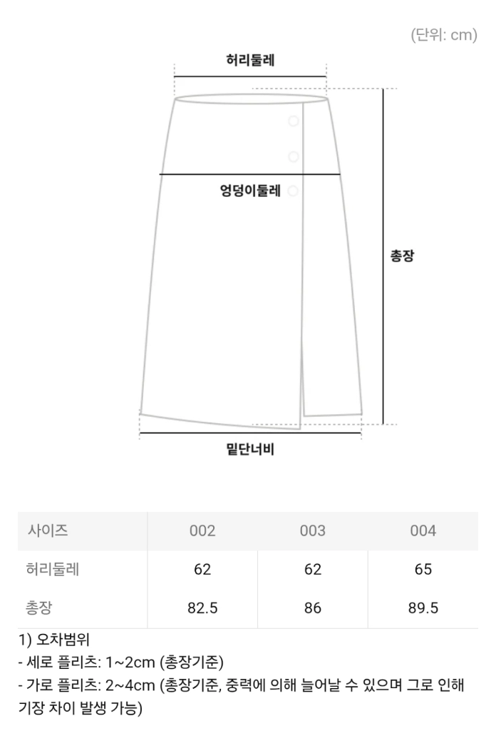 이세이미야케 플리츠플리즈 스커트 시커 바텀1 스커트 블랙 4사이즈 이미지