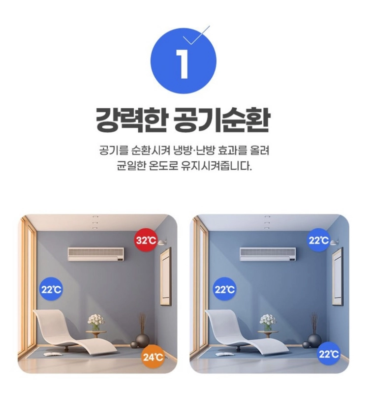 CORCAN 써큘레이터 스탠드 선풍기 이미지